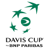 დეივისის თასი - მსოფლიო ჯგუფი II Teams