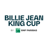 ბილი ჯინი მეფის თასი - მსოფლიოს ჯგუფი II Teams