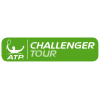 ITF ფლეიფორდი Women